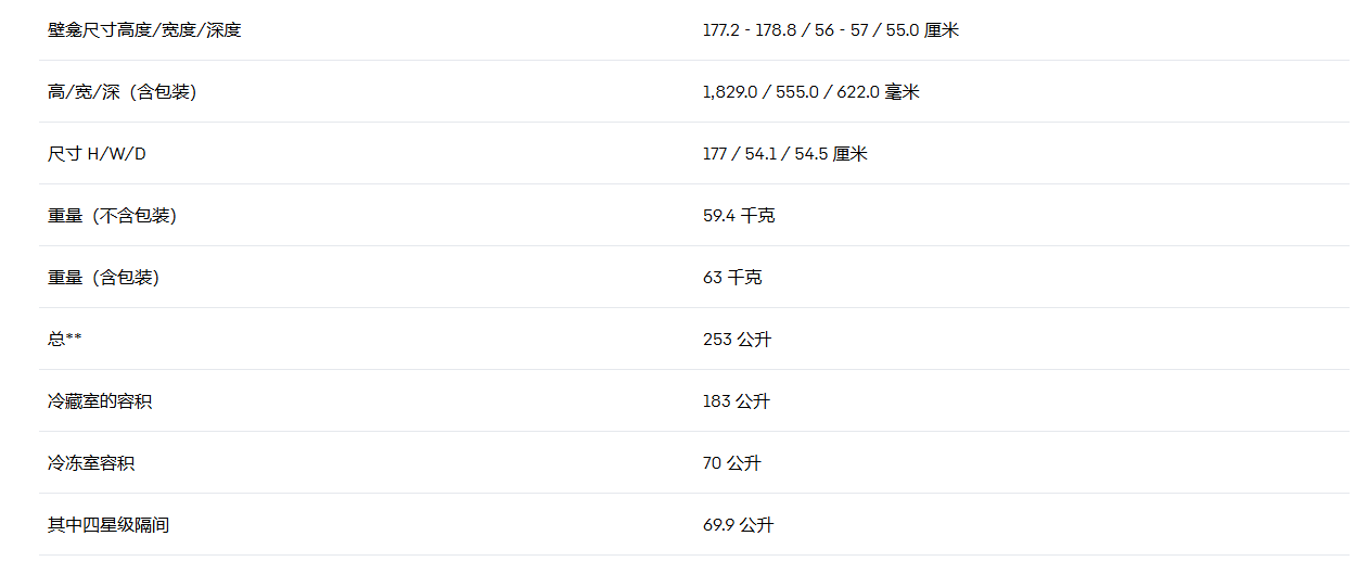 利勃海尔 ICNSd 5103 冰箱冷柜组合 16