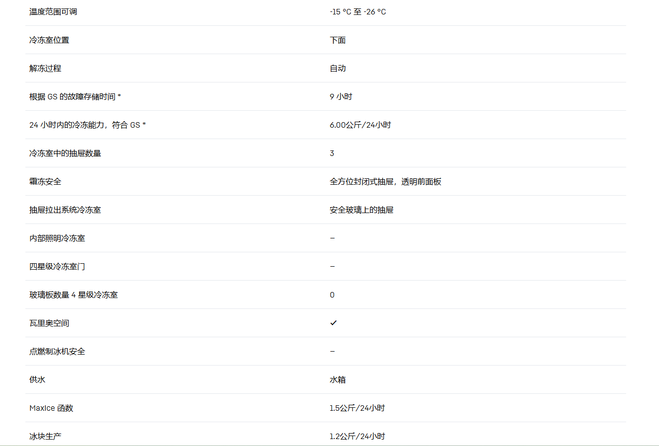 利勃海尔 ICNd 5133 冰箱冷柜组合 12