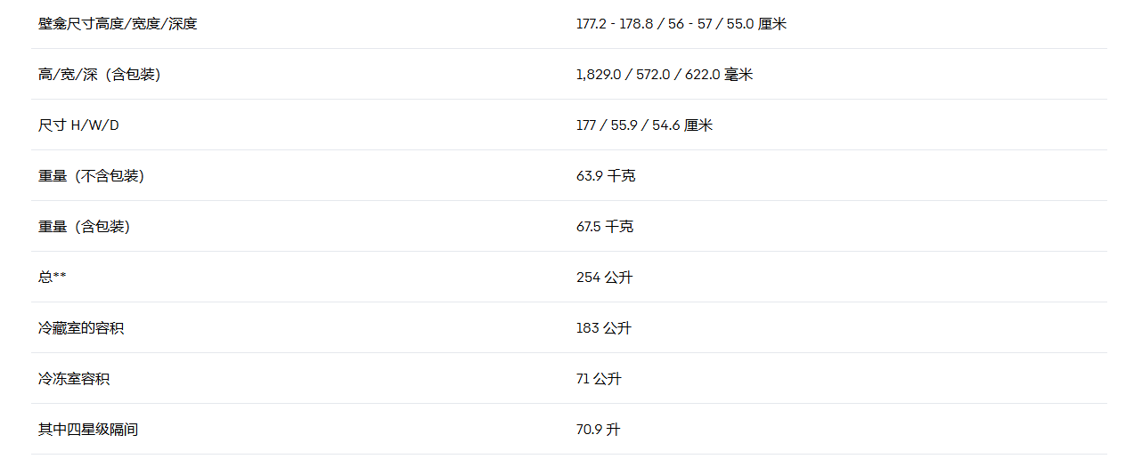 利勃海尔 ICNd 5133 冰箱冷柜组合 16