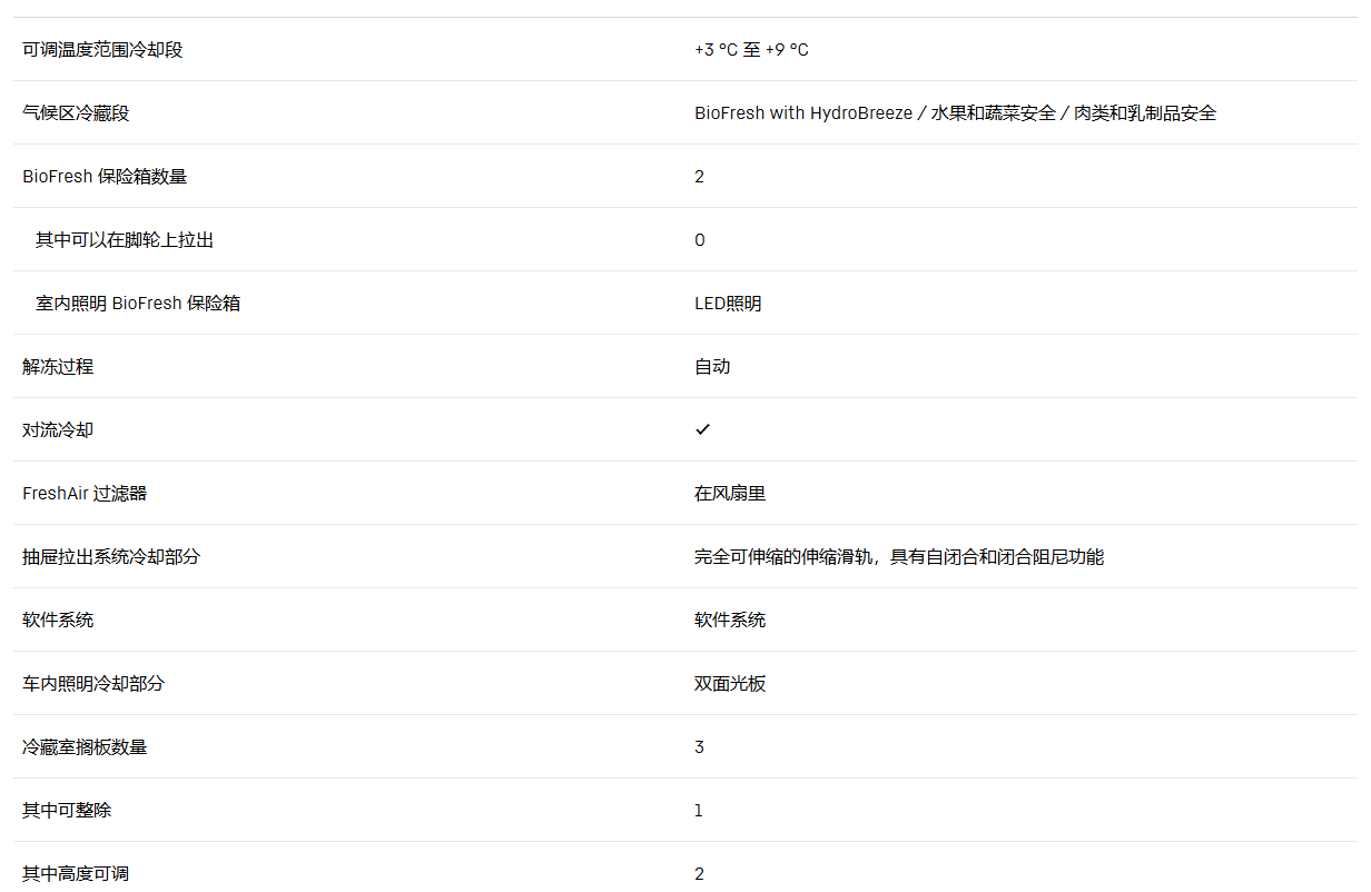 利勃海尔 IRBbi 4171 冰箱 9