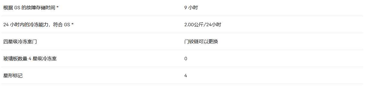 利勃海尔 IRBbi 4171 冰箱 11