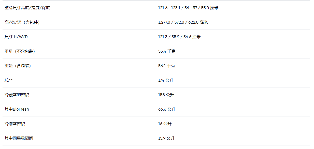 利勃海尔 IRBbi 4171 冰箱 13