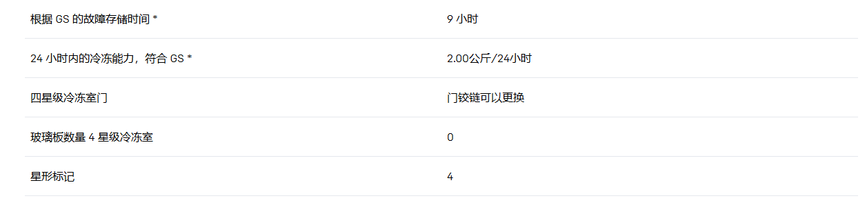 利勃海尔 IRBc 4521 冰箱 11