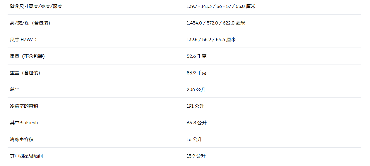 利勃海尔 IRBc 4521 冰箱 14