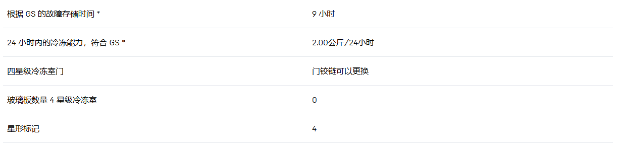 利勃海尔 IRBci 4151 冰箱 12
