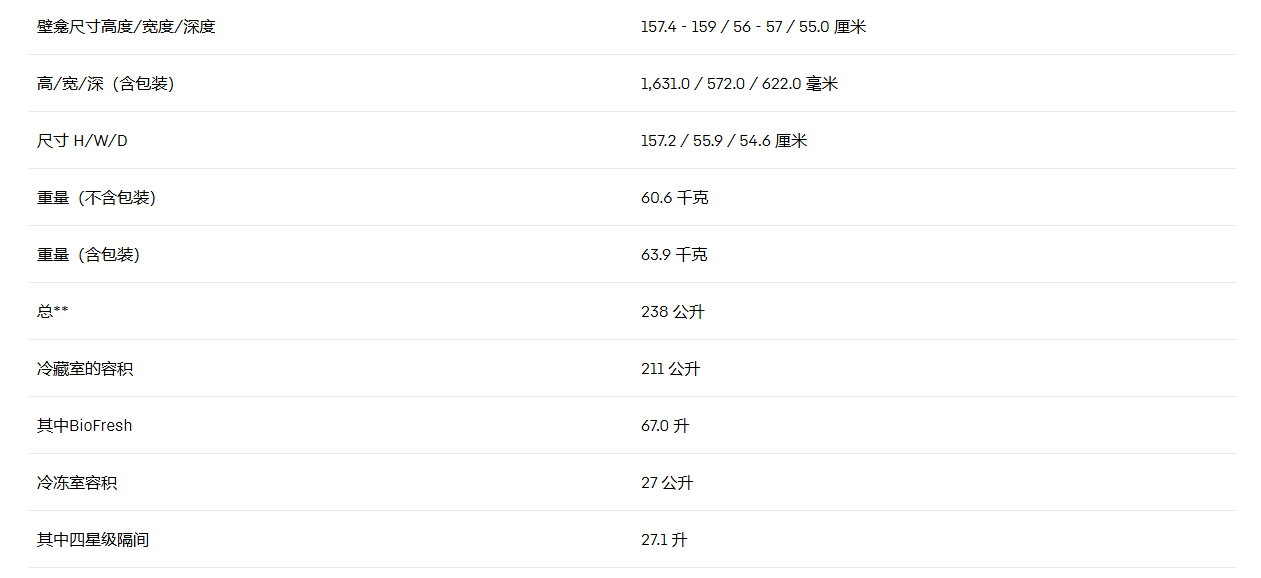 利勃海尔 IRBdi 4851 冰箱 8