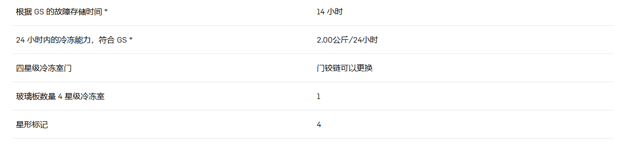 利勃海尔 IRBdi 4851 冰箱 15