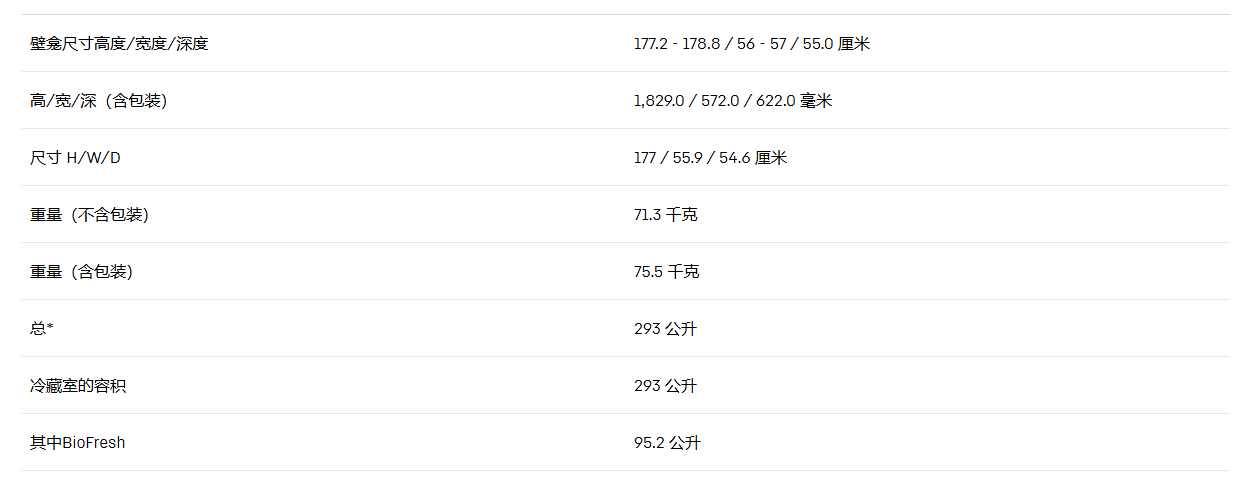 利勃海尔 IRBdi 5170 冰箱 14
