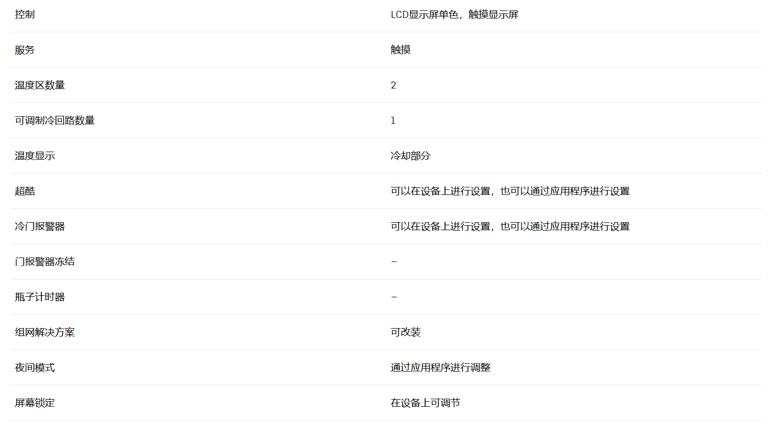 利勃海尔 IRc 3921 冰箱 9