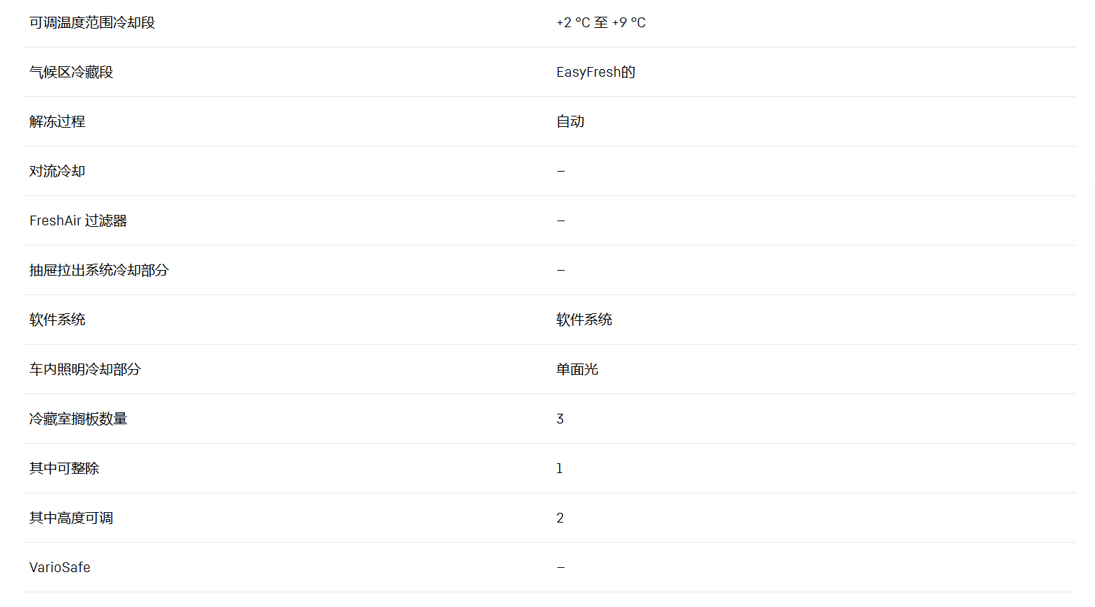 利勃海尔 IRc 3921 冰箱 10