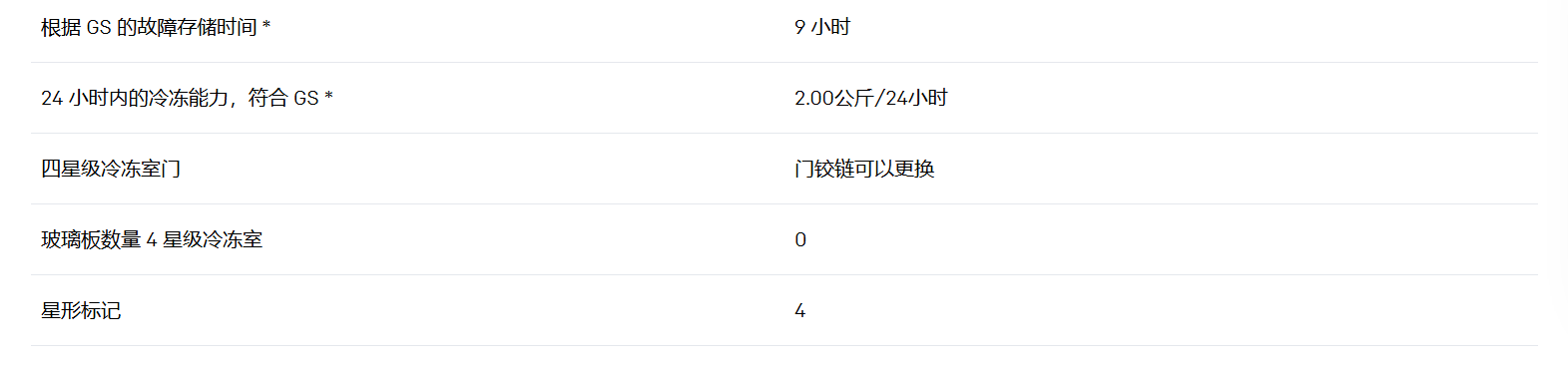 利勃海尔 IRc 3921 冰箱 12