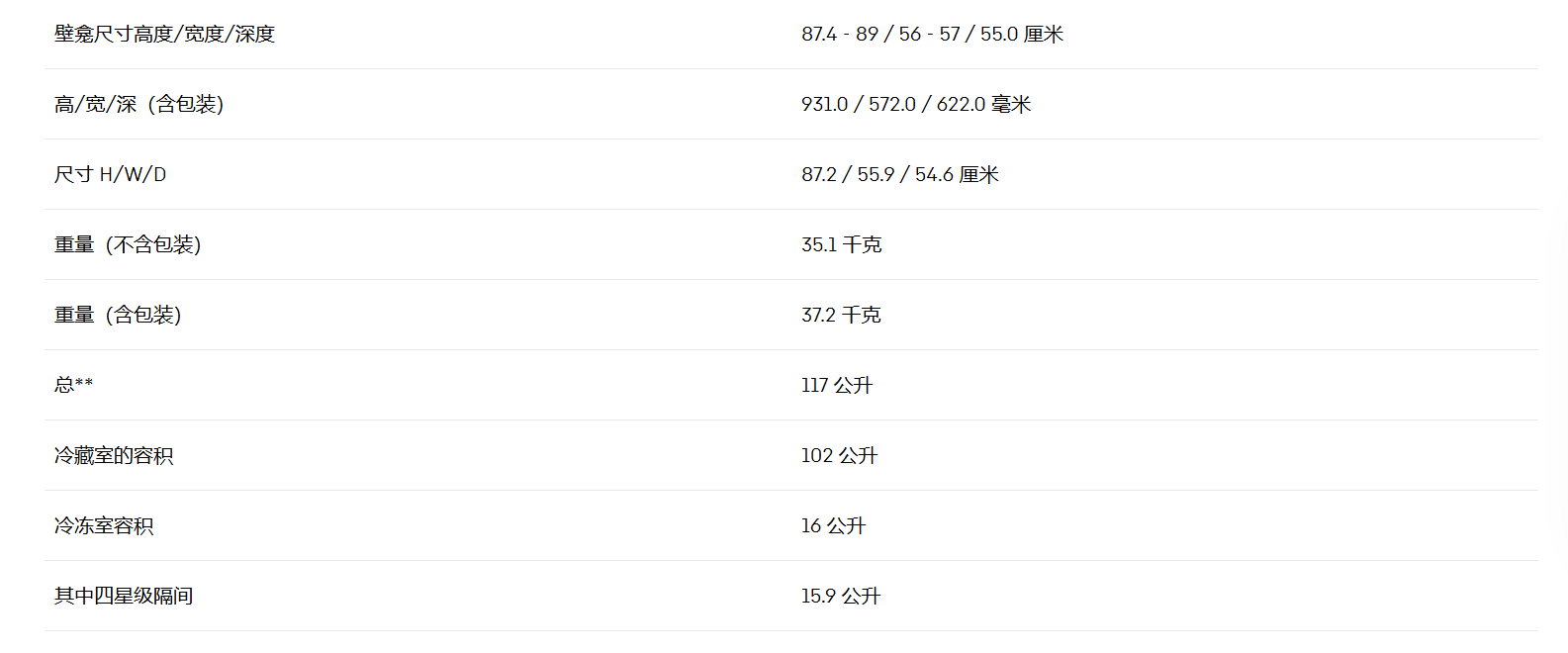 利勃海尔 IRc 3921 冰箱 15