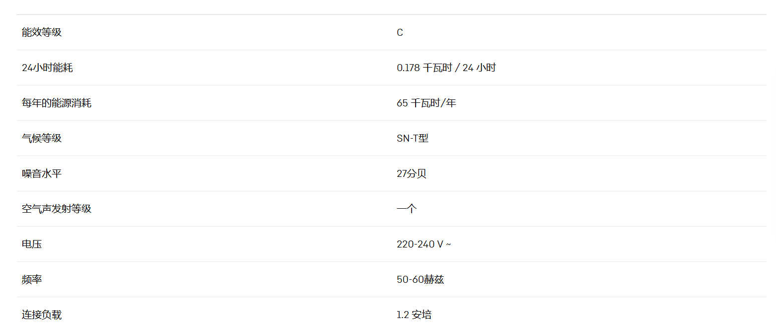 利勃海尔 IRc 4120 冰箱 8