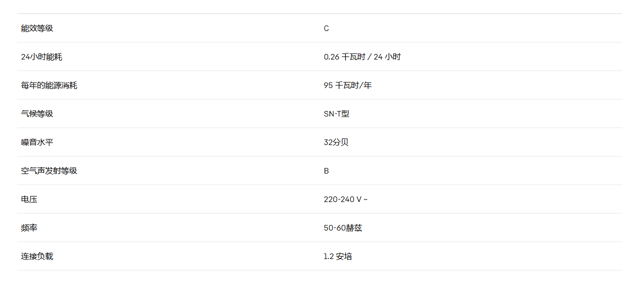 利勃海尔 IRc 4121 冰箱 8