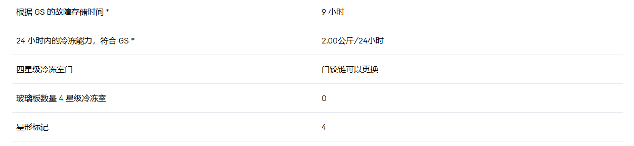 利勃海尔 IRc 4121 冰箱 12