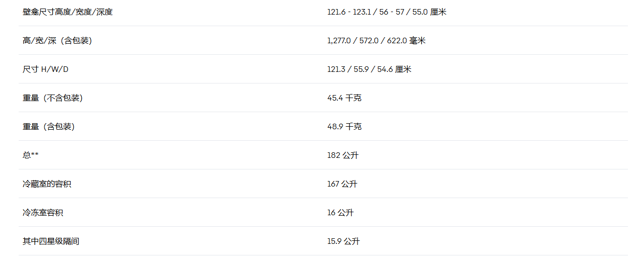 利勃海尔 IRc 4121 冰箱 15