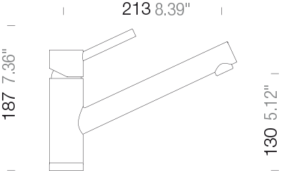 缩略图 3