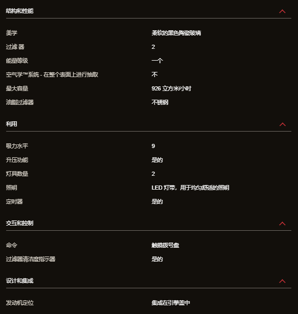 缩略图 2