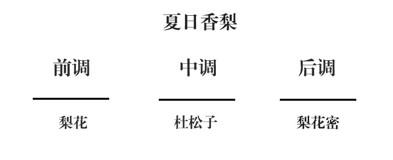 Cote Noire GMDL15014 150ml金标无火香薰夏日香梨 2