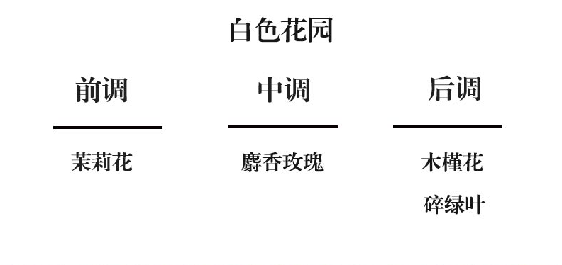 Cote Noire GML07504 75g金标蜡烛白色花园 2