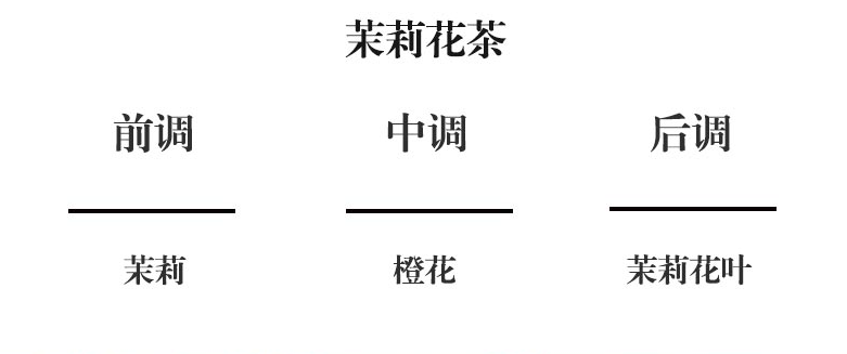 Cote Noire GML45007 500g 大号白色艺术蜡烛-茉莉花茶 2