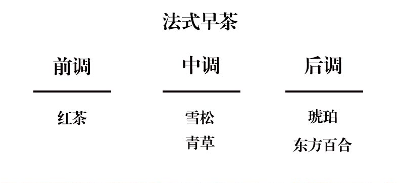 Cote Noire GML45008 500g 大号黑色艺术蜡烛-法式早茶 2