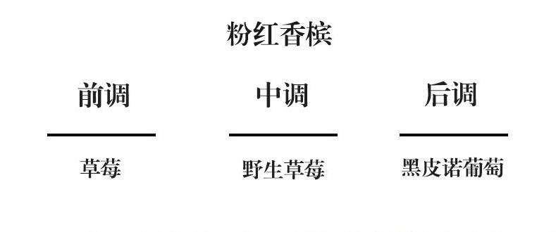 Cote Noire GML45018 450g金标蜡烛粉红香槟 2